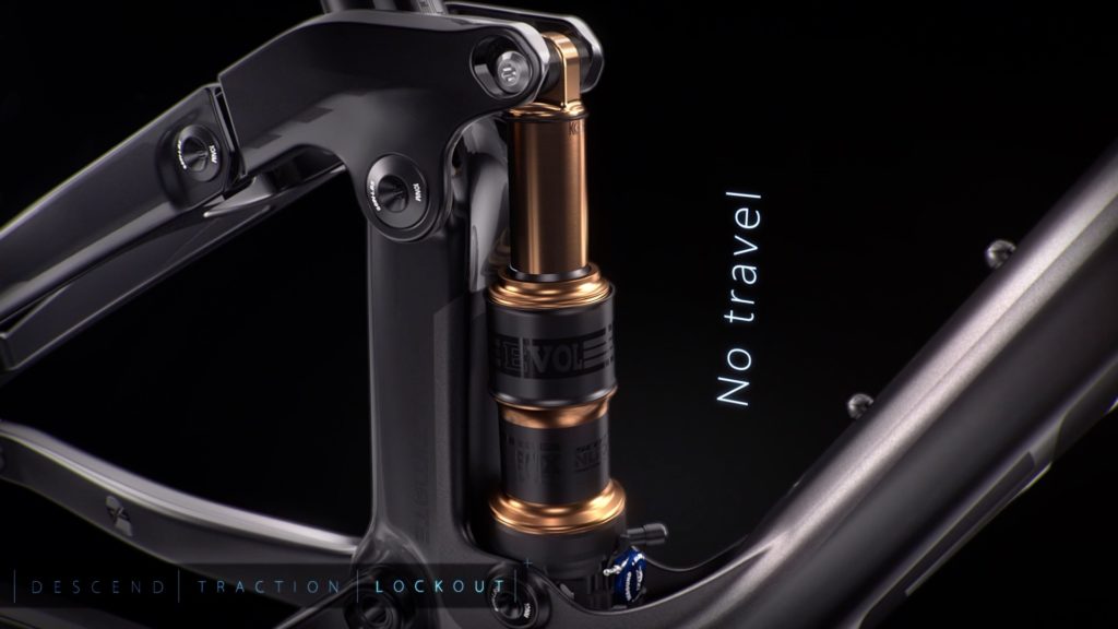 Bikephilosophy TwinLoc